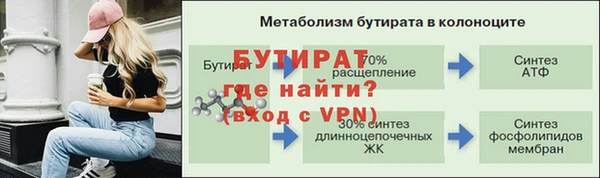дистиллят марихуана Балабаново